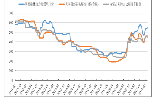 2024新澳正版资料最新更新,权威分析说明_尊贵款53.211