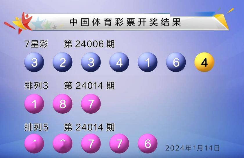 新澳门六开彩开奖结果2020年,深层数据执行策略_精装版36.748