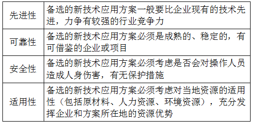 香港正版资料免费大全年使用方法,适用计划解析方案_理财版25.193