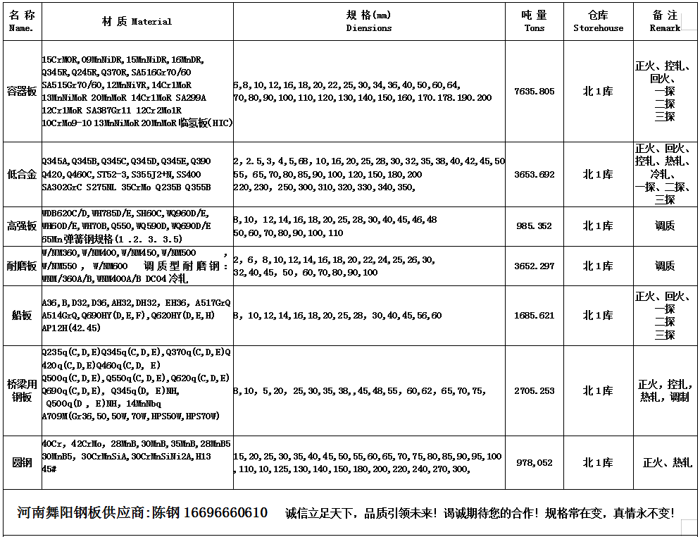 新奥天天正版资料大全,系统解答解释定义_FT60.515