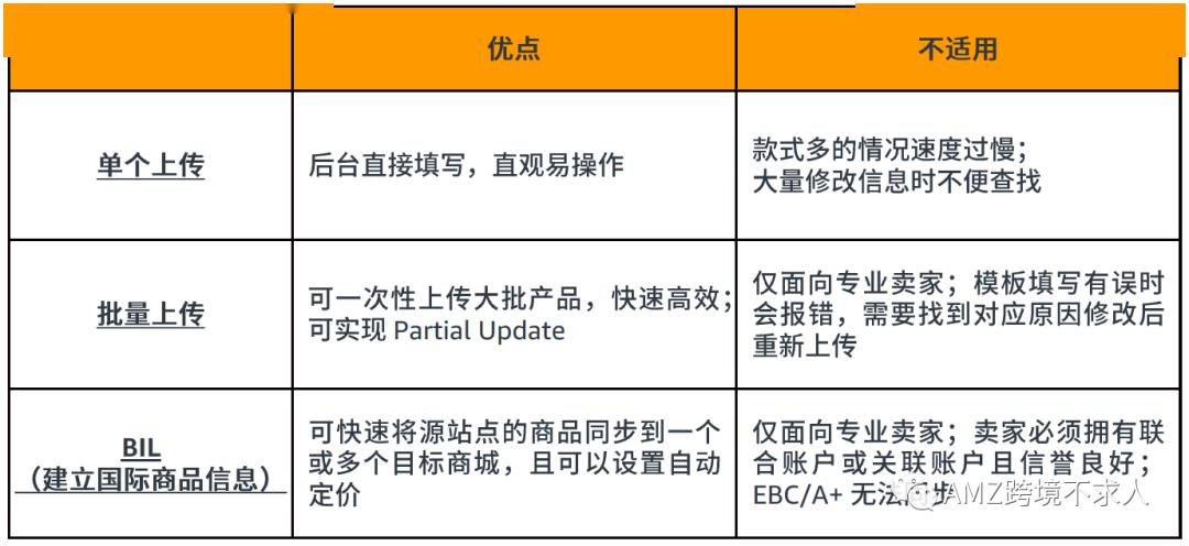 新澳2024正版资料免费公开,标准化流程评估_D版54.141