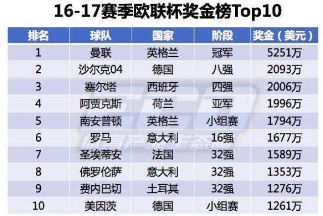 2024今晚新澳门开奖结果,数据支持计划解析_Superior88.952