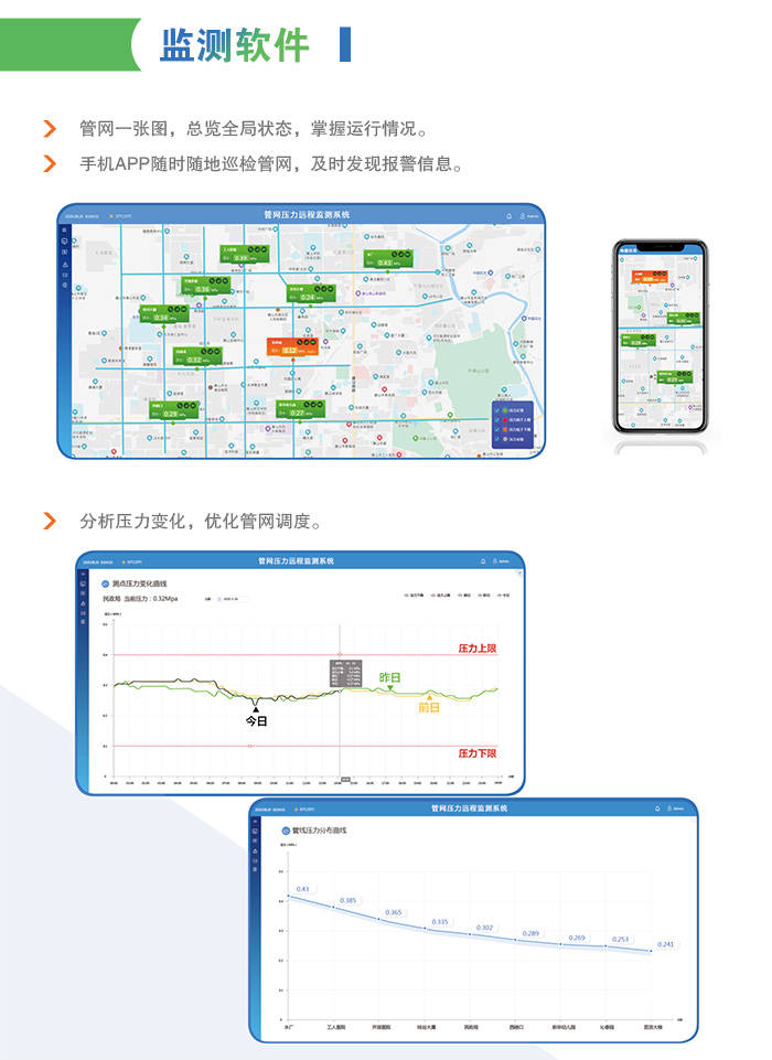 管网在线监测，推动城市基础设施智能化管理与效率提升