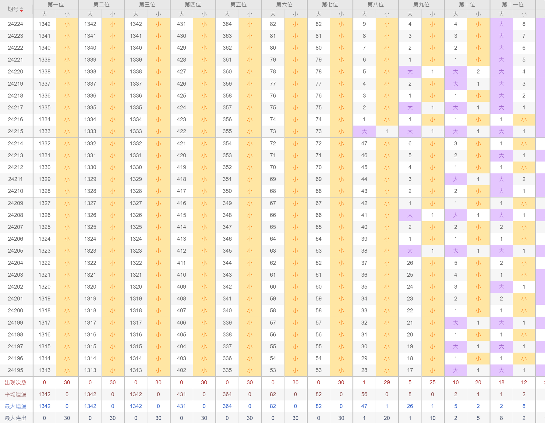 2024年澳门今晚开奖结果查询,快速设计问题策略_理财版88.640