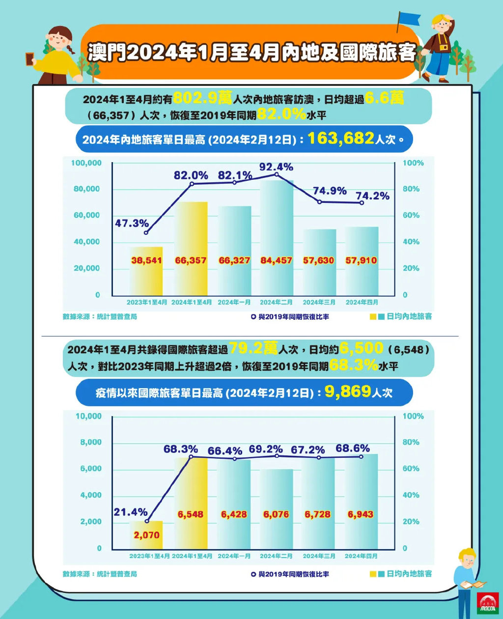 澳门345期,全面执行数据计划_HarmonyOS78.166