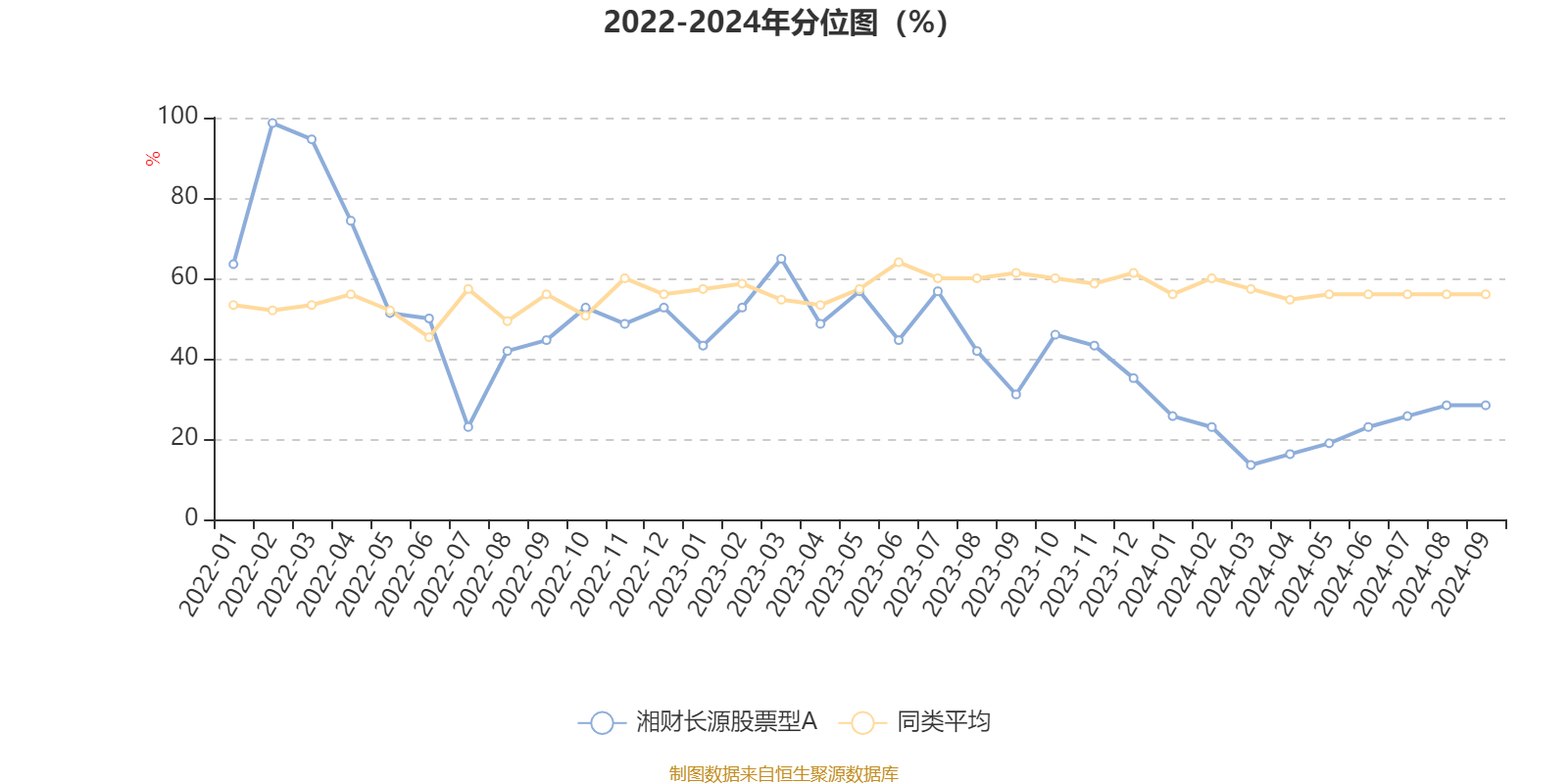 管家婆2024精准资料大全,数据支持执行策略_MR15.956