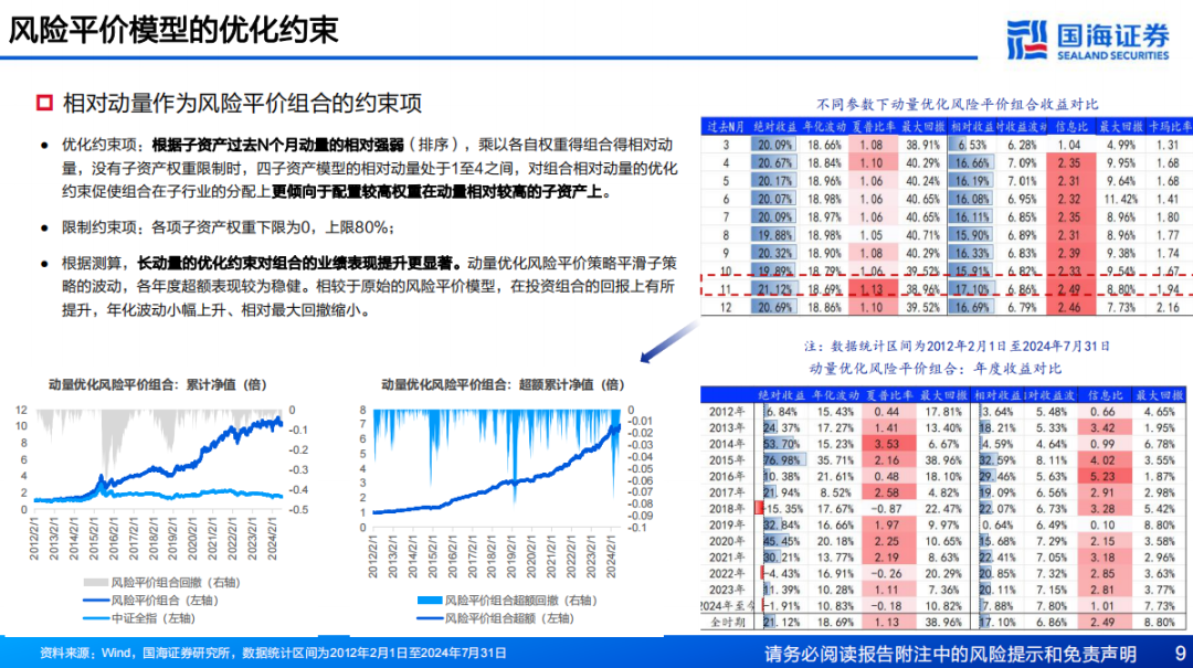 澳门一码一肖一特一中直播结果,数据支持策略分析_完整版2.18