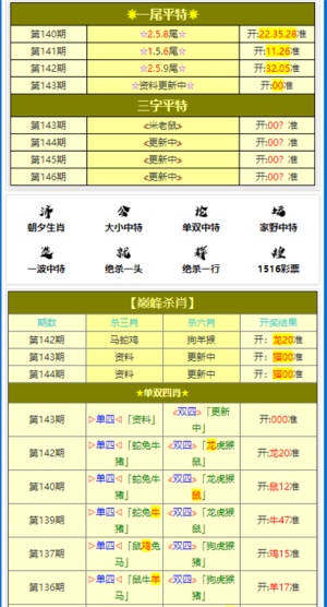 2024新澳三期必出一肖,衡量解答解释落实_标准版71.259