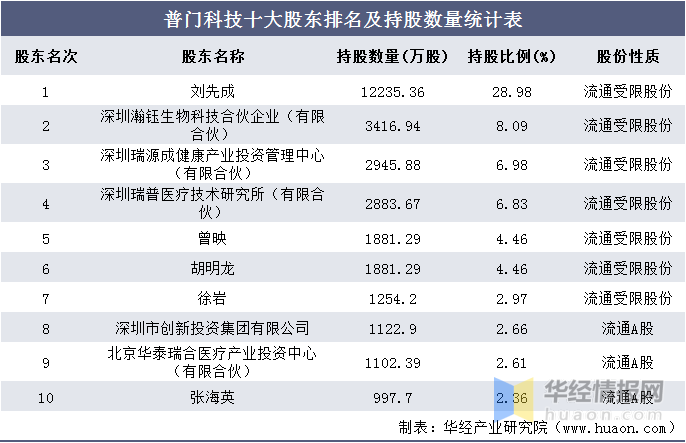 新奥门全年免费资料,收益成语分析落实_3D74.534