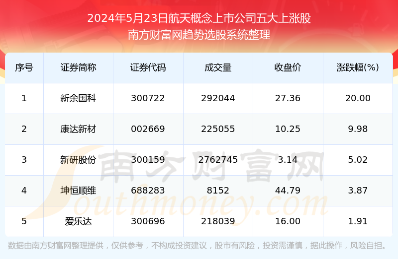 2024年12月7日 第37页