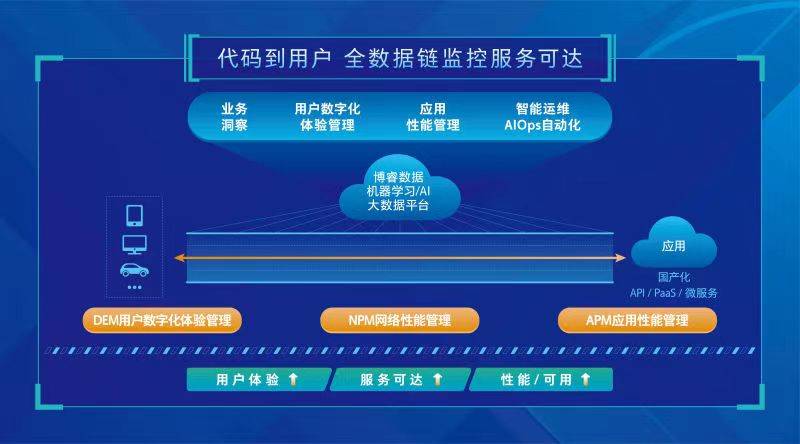 管家婆一码中奖,实地评估策略数据_豪华款90.242