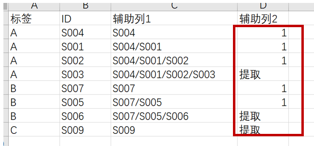 新澳门今晚开奖结果 开奖,迅速处理解答问题_专家版28.421