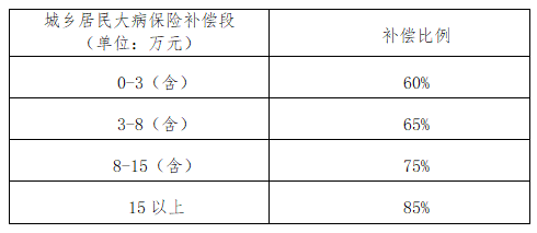 2024年12月7日 第34页