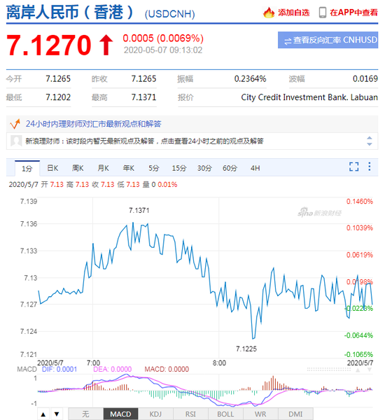 澳门三肖三码精准100,实地计划验证数据_LT48.241