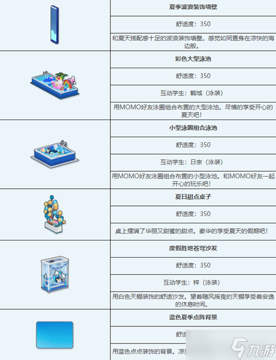 新澳天天开奖资料大全208,状况评估解析说明_suite96.605