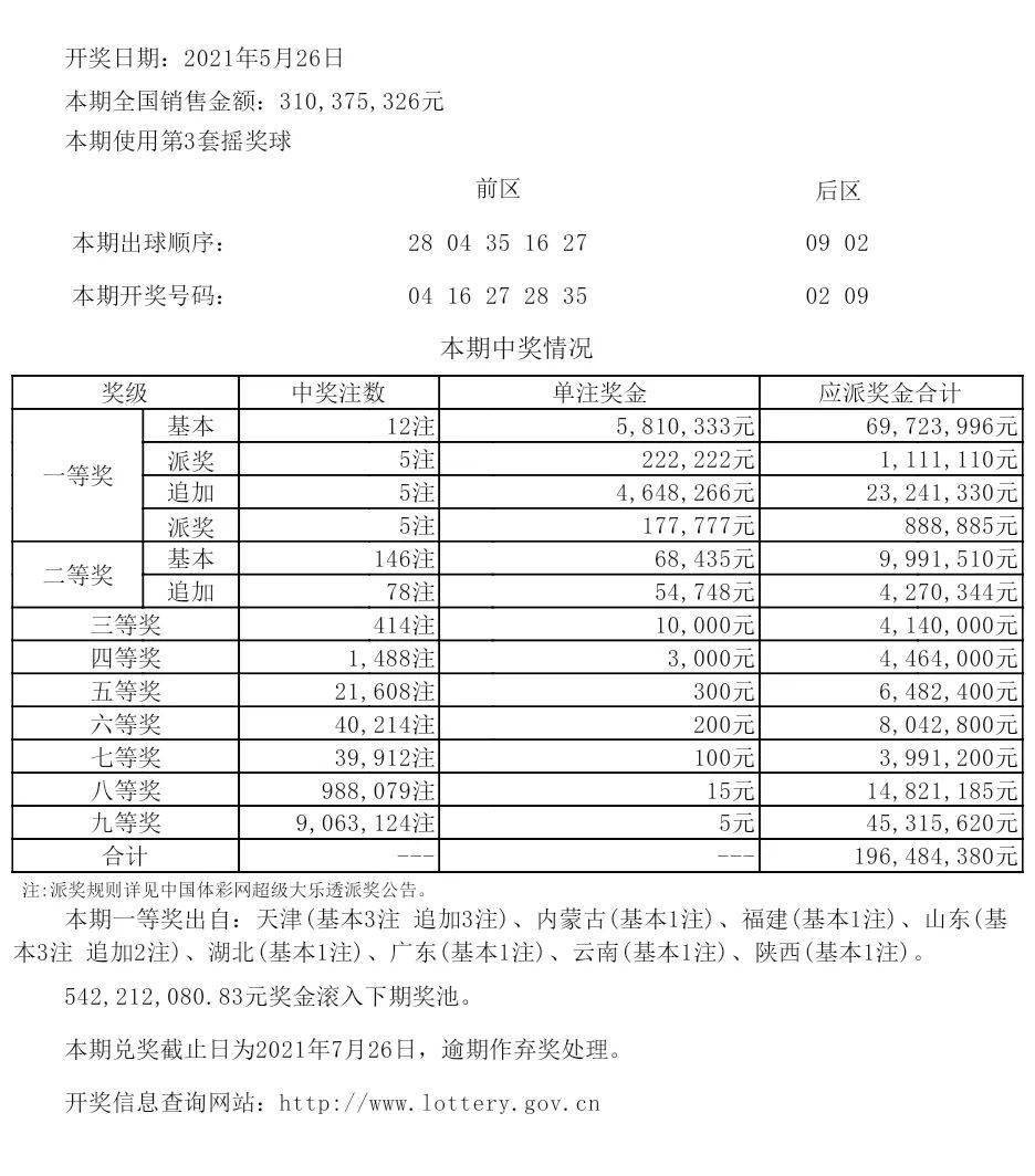 新奥六开彩开奖号码记录,最新热门解答落实_WP15.81.27