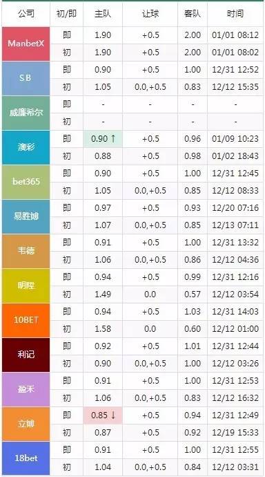 2024年澳门特马今晚开奖号码,高效分析说明_Mixed58.639