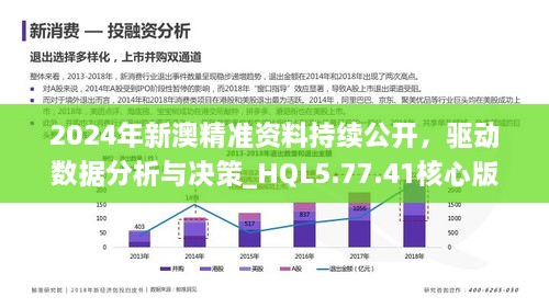 新澳精准资料免费提供,调整方案执行细节_8K22.476