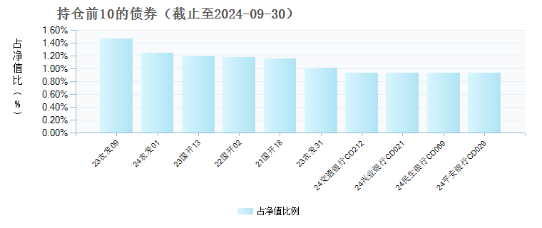 2024年12月7日 第16页