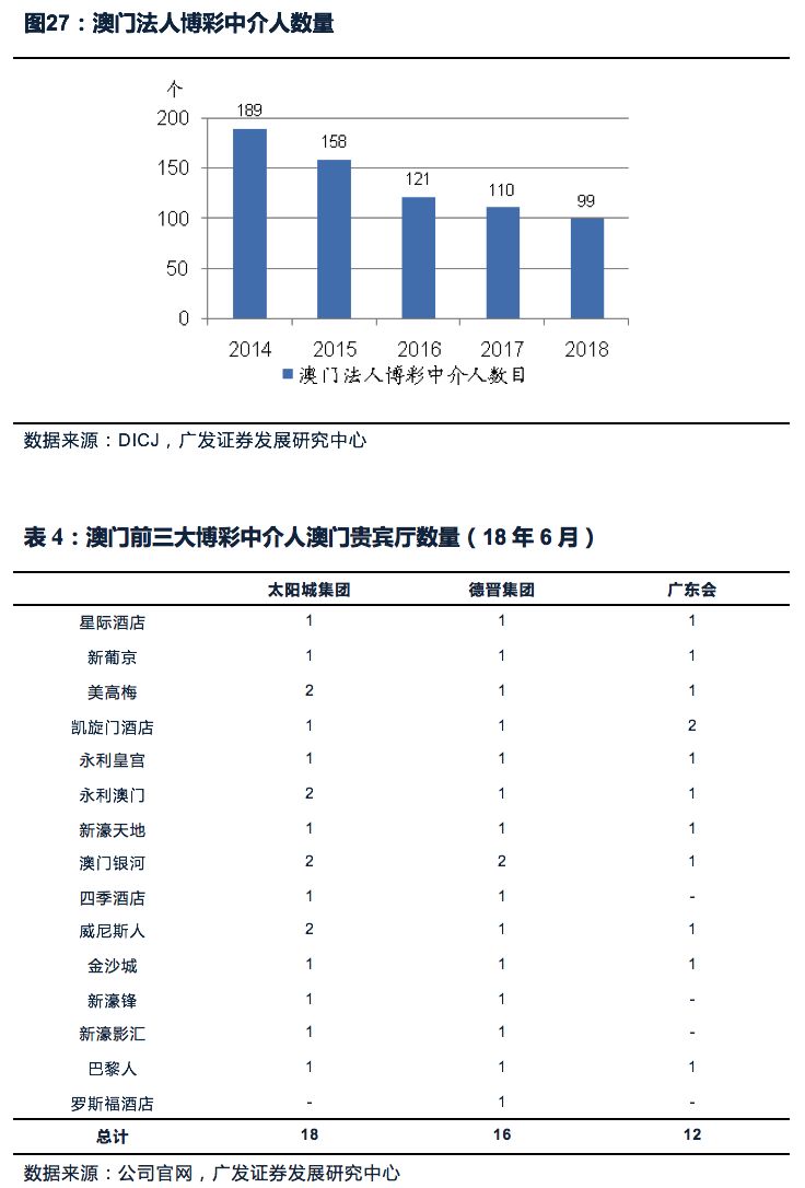 澳门最精准正最精准龙门客栈,决策资料解释落实_标准版90.65.32