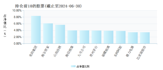 新奥天天正版资料大全,全面数据分析实施_经典款47.320