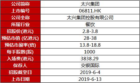 2024年新澳门今晚开奖结果2024年,可靠解答解释落实_bundle21.338