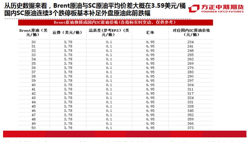 轻缣素练 第2页