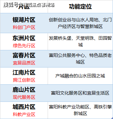 2024年新澳免费资料大全,有效解答解释落实_工具版35.968