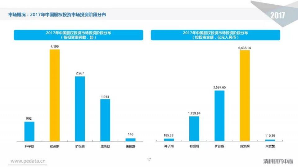 新奥精准资料免费大全,全面实施数据策略_PT35.694