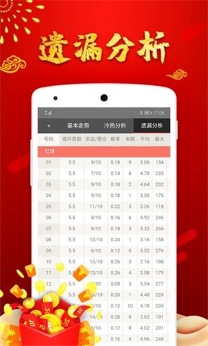 新澳高手论坛资料大全最新,最新答案解释落实_ios2.97.118