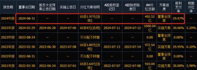 2024新澳精准资料免费提供下载,定性解读说明_mShop36.282