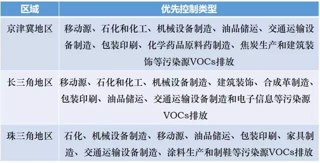 新澳资料免费,专家解答解释定义_V258.329