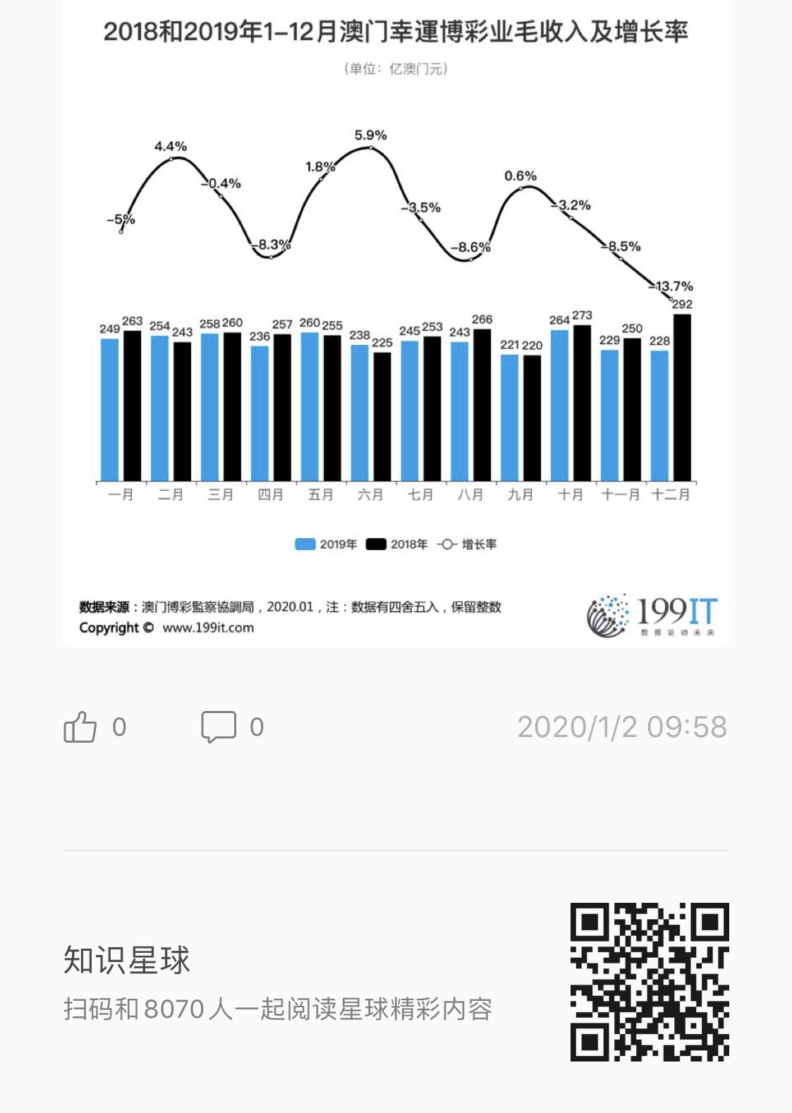 水月蓝心 第2页