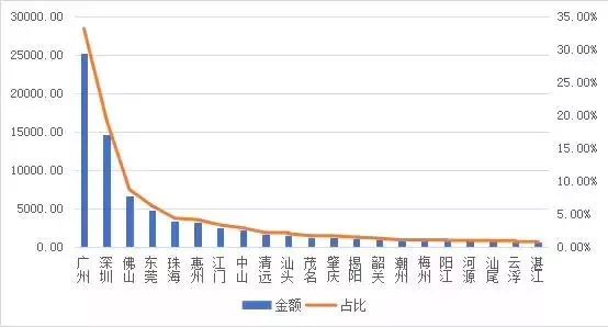 新澳门今晚开奖结果,实地解析数据考察_专家版37.855