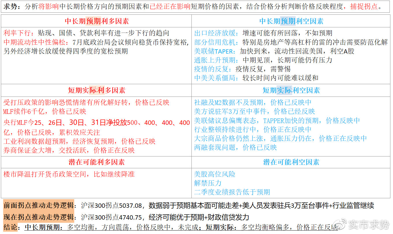 濠江论坛资料免费,迅捷解答计划落实_3D27.426