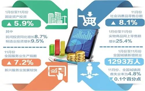 新澳门2024年资料大全管家婆探索与预,深入数据执行策略_2DM78.35