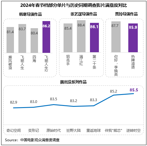 2024新奥正版资料大全,快速计划解答设计_粉丝款53.859