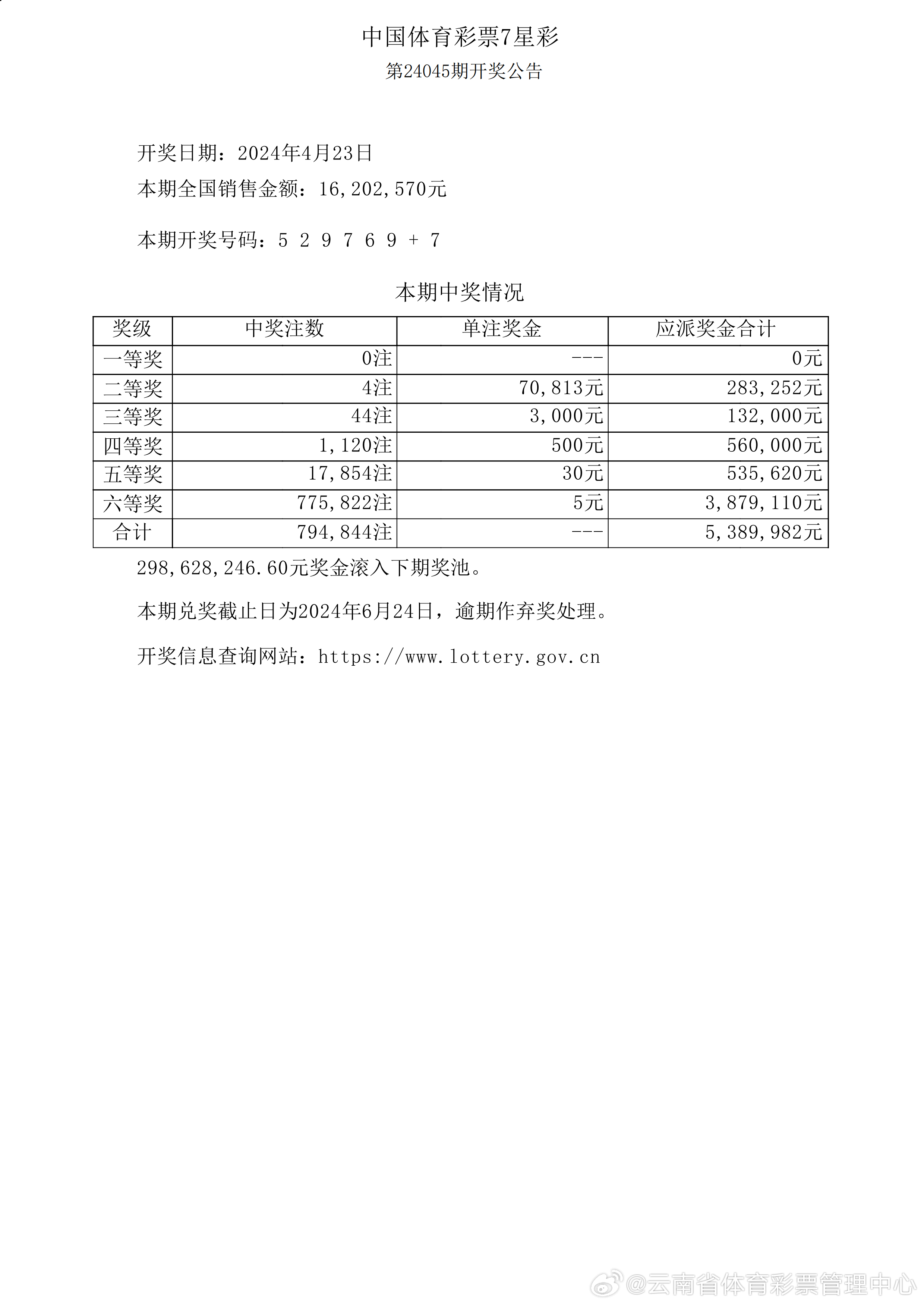 六会彩生肖开奖结果,资源实施方案_LT20.725