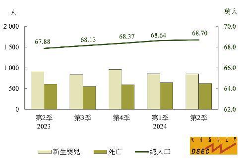 2024新澳门免费长期资料,统计分析解析说明_标准版40.297