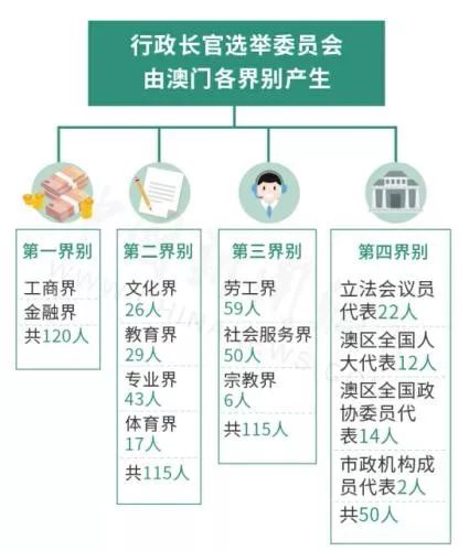 新澳门免费资料大全在线查看,连贯评估方法_Linux70.504