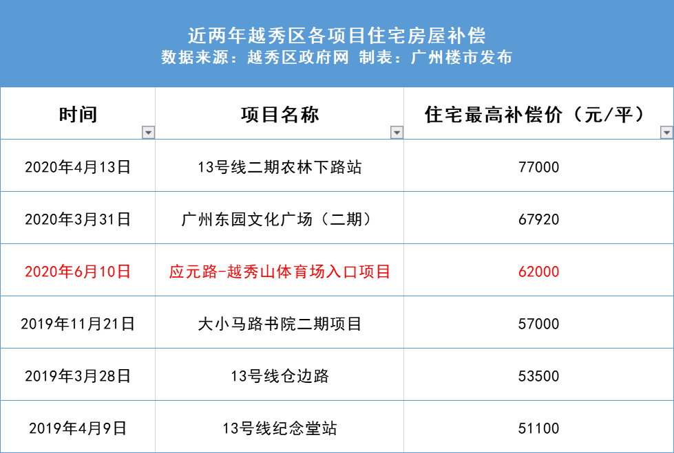 新澳天天开奖资料大全208,安全性方案设计_T29.920