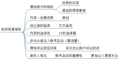 澳彩精准资料免费长期公开,连贯性执行方法评估_C版22.439