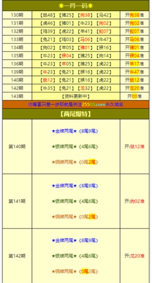 新澳高手论坛资料大全最新,时代资料解释落实_专属版36.636