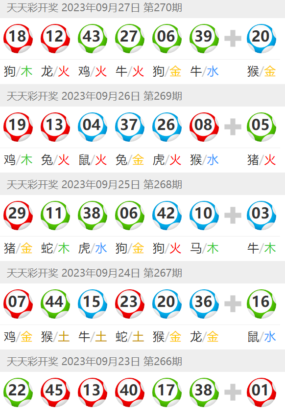 澳门六开彩天天开奖结果生肖卡,多元方案执行策略_SP69.114