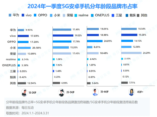 2024年澳门天天开好彩,定性评估说明_安卓73.545