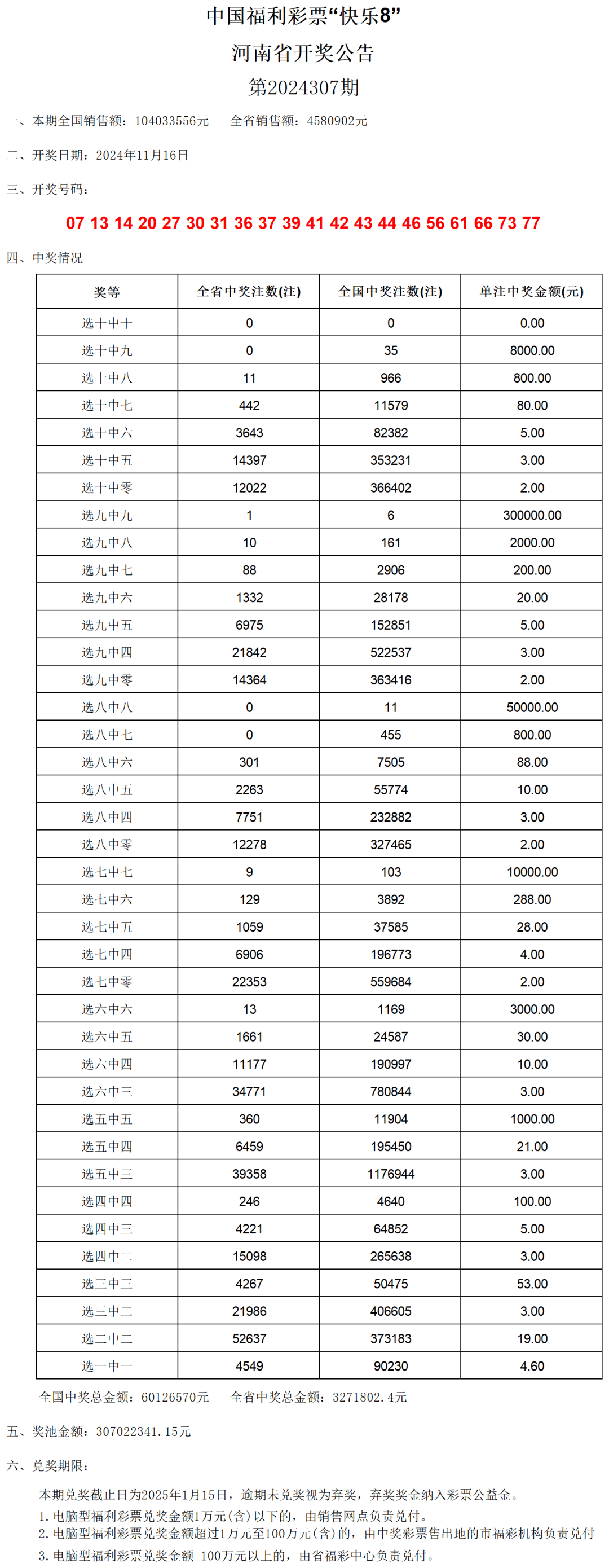 2024澳门开奖现场开奖结果,精细化执行计划_tShop31.777