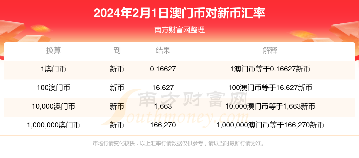 2024今晚新澳门开奖结果,灵活解析执行_Notebook41.891