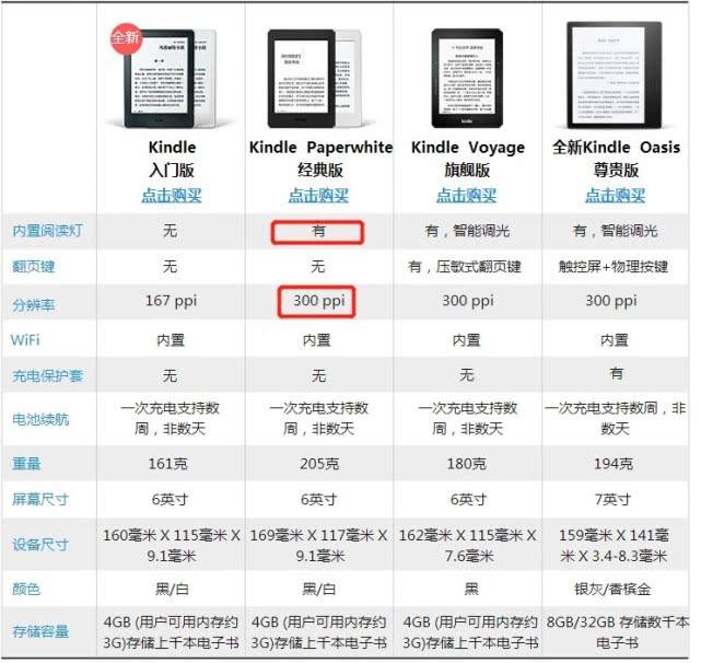 新奥天天彩正版免费全年资料,动态词语解释落实_Kindle58.282