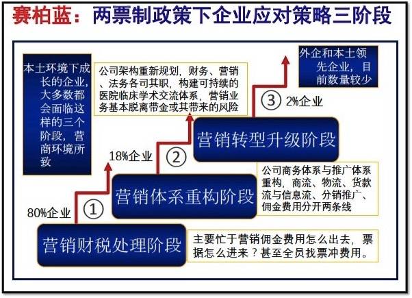 新澳今晚9点30分可靠解答,全面设计解析策略_微型版98.671