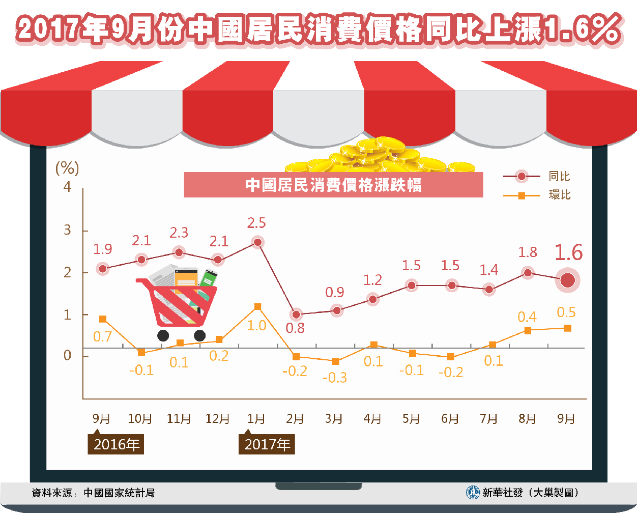 澳门管家婆,经济执行方案分析_Gold58.159